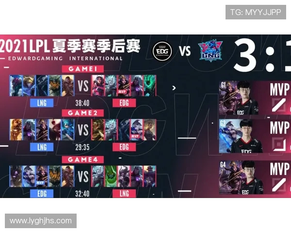 全球总决赛积分榜更新WE战队以52分稳居第一名