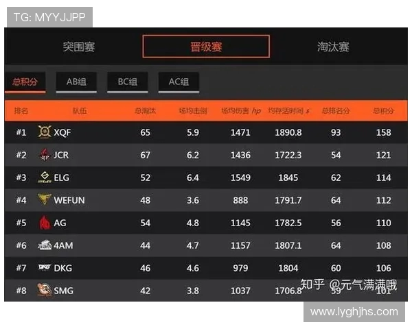 和平精英战术排行榜揭晓FPX战队荣登第七名引发热议