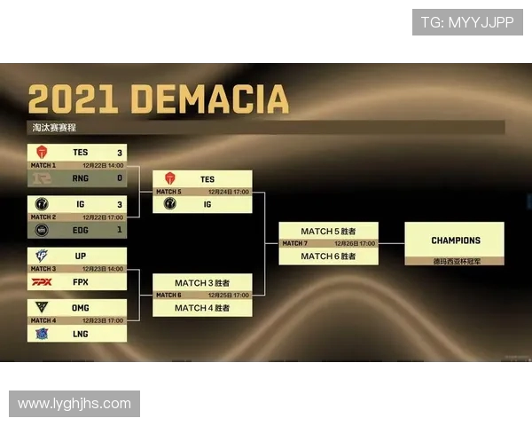 洲际赛最新积分榜更新LNG战队以69分稳居第一名