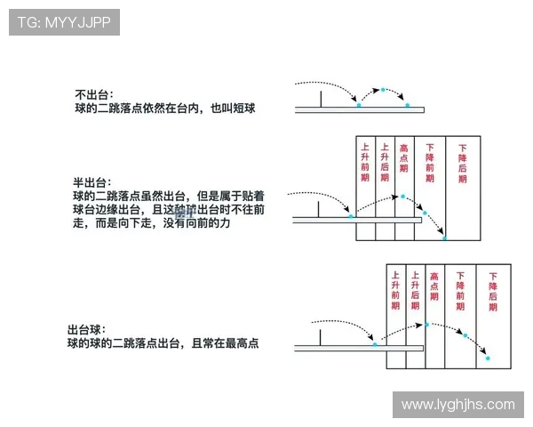 台球运动的技巧与策略探秘:从基础入门到高级对抗的全面解析